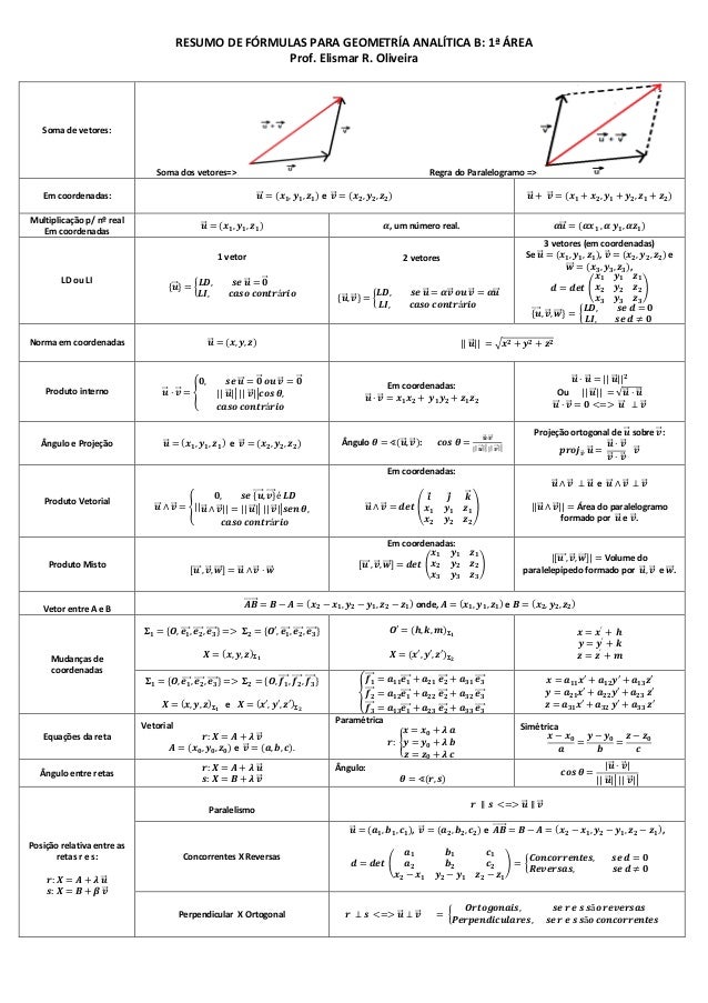 Formula de area geometria analitica